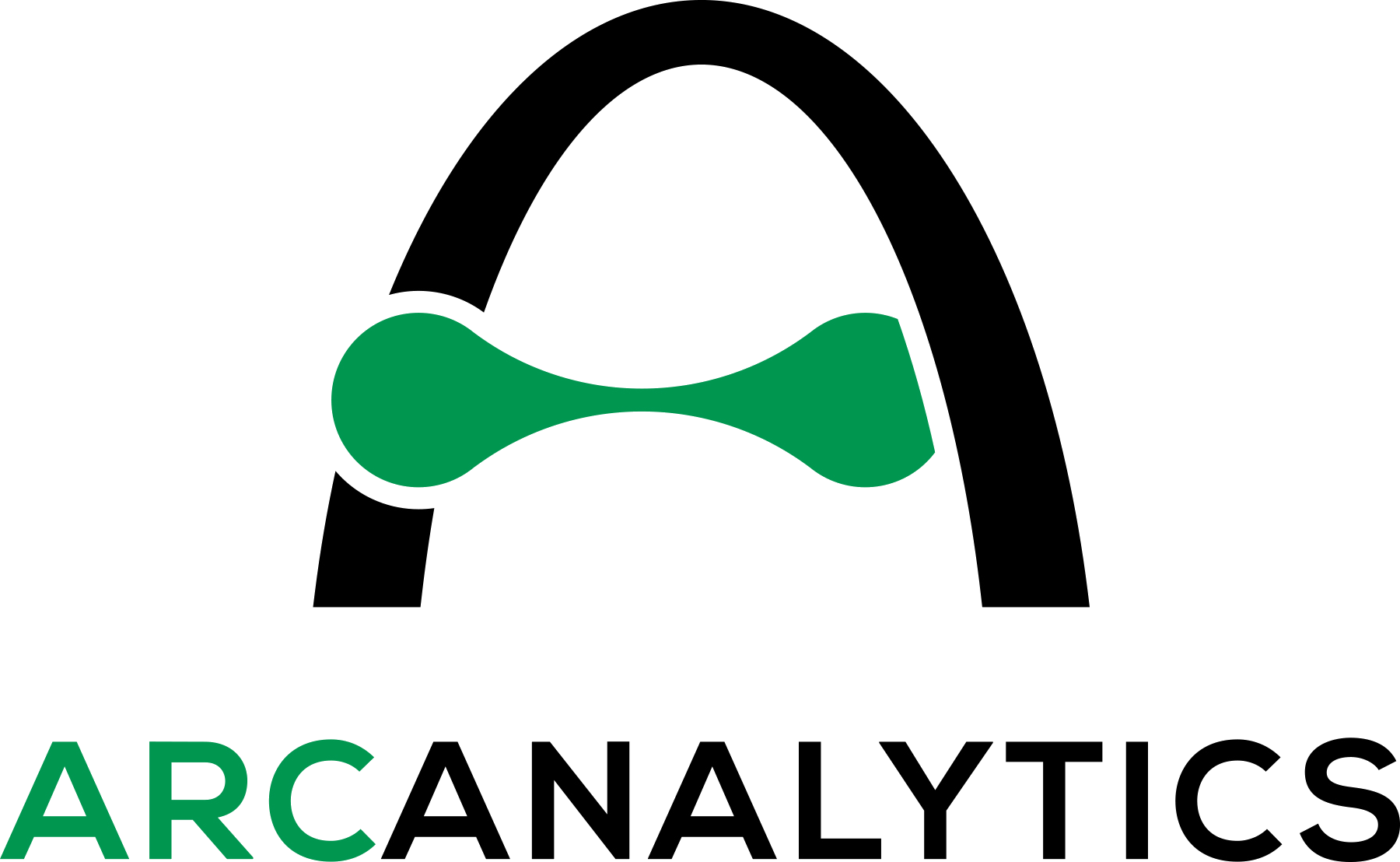 Arc Analytics